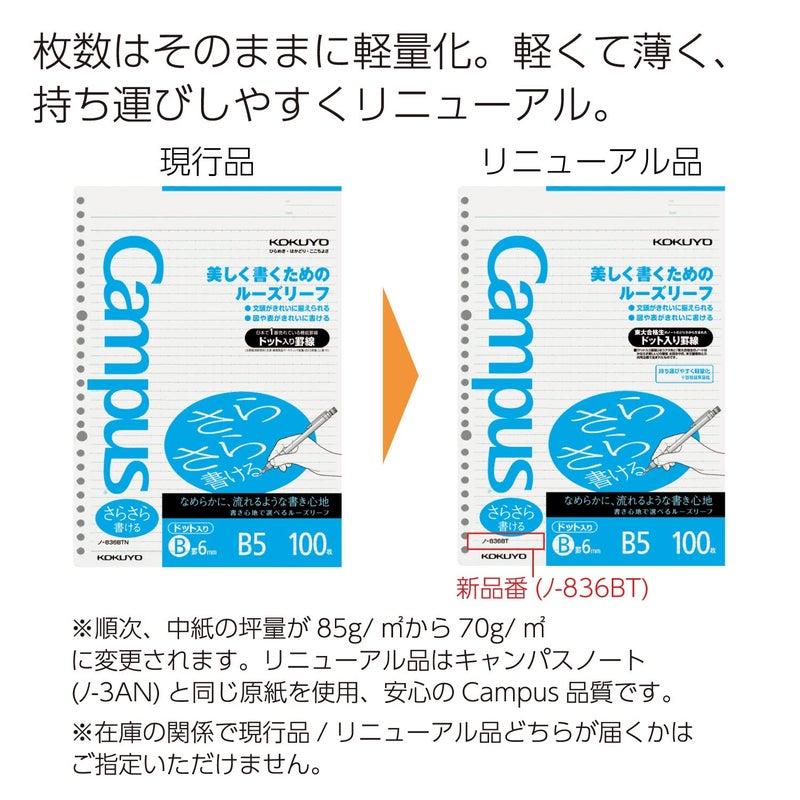 Kokuyo Campus Loose Leaf Paper, B5 Filler Paper with B 6mm Dot Ruled, 100 Sheets 75 GSM Sarasara Smooth Writing, 26 Holes, 10-1/4"x7-1/4â€ Binder Notebook Bleed Resistant Paper. Japan Import (NO-836BT) - Image 2